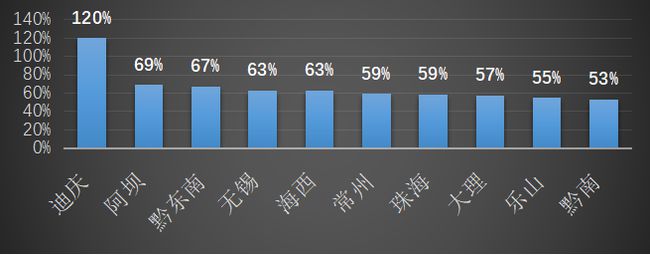 广东2.jpg