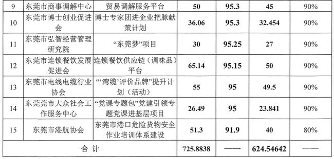 广东2.jpg
