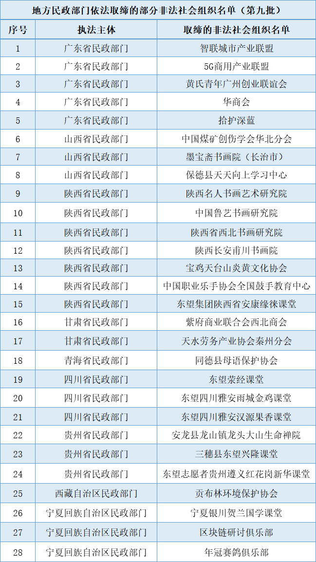 https://legal.chinanpo.gov.cn/news/img/1938/1642409636751.png