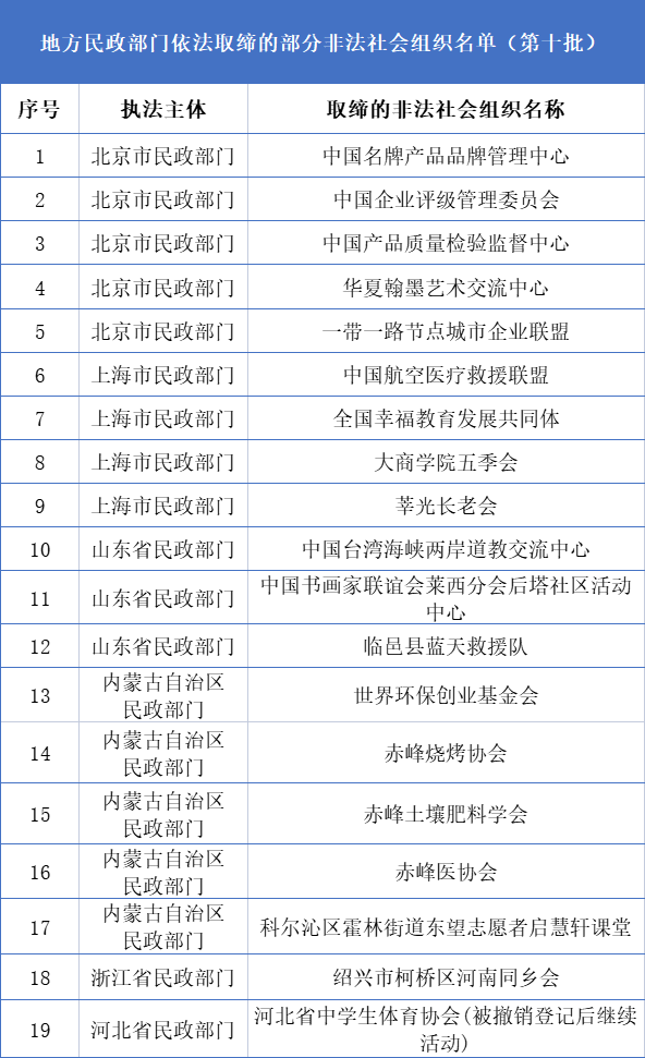 https://legal.chinanpo.gov.cn/news/img/1938/1643364610923.png