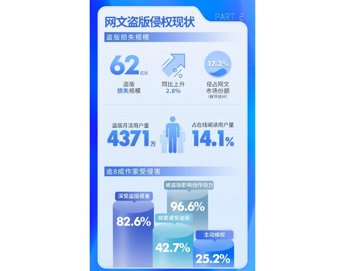 版权2.jpg