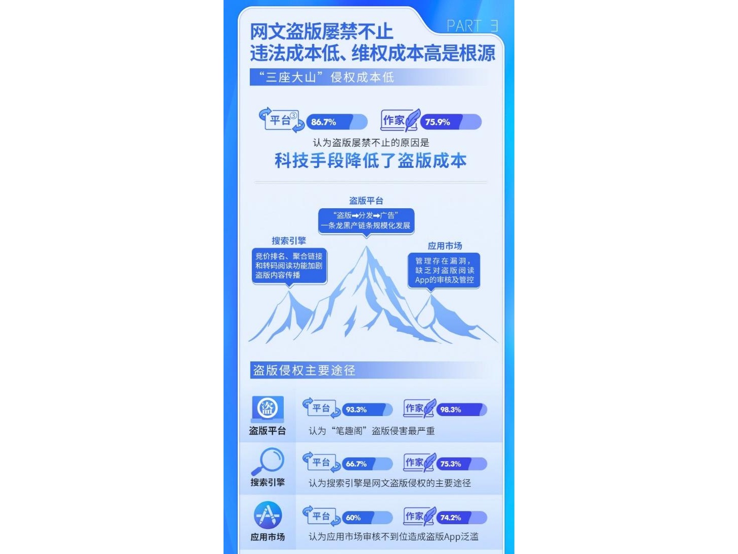 版权3.jpg