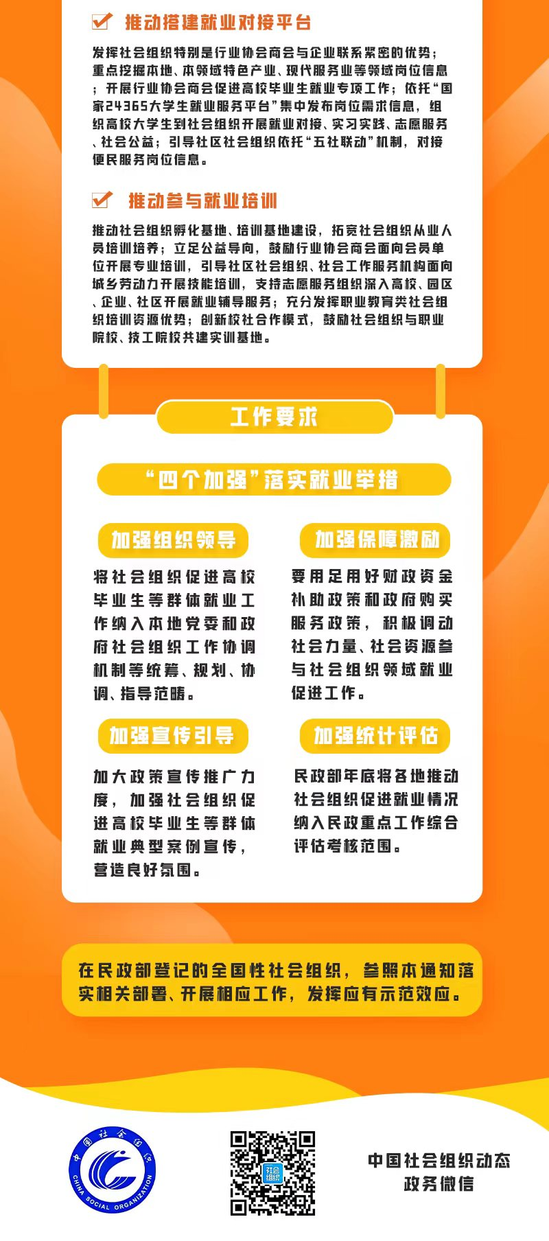 https://chinanpo.mca.gov.cn/news/img/1938/1657699948777.png