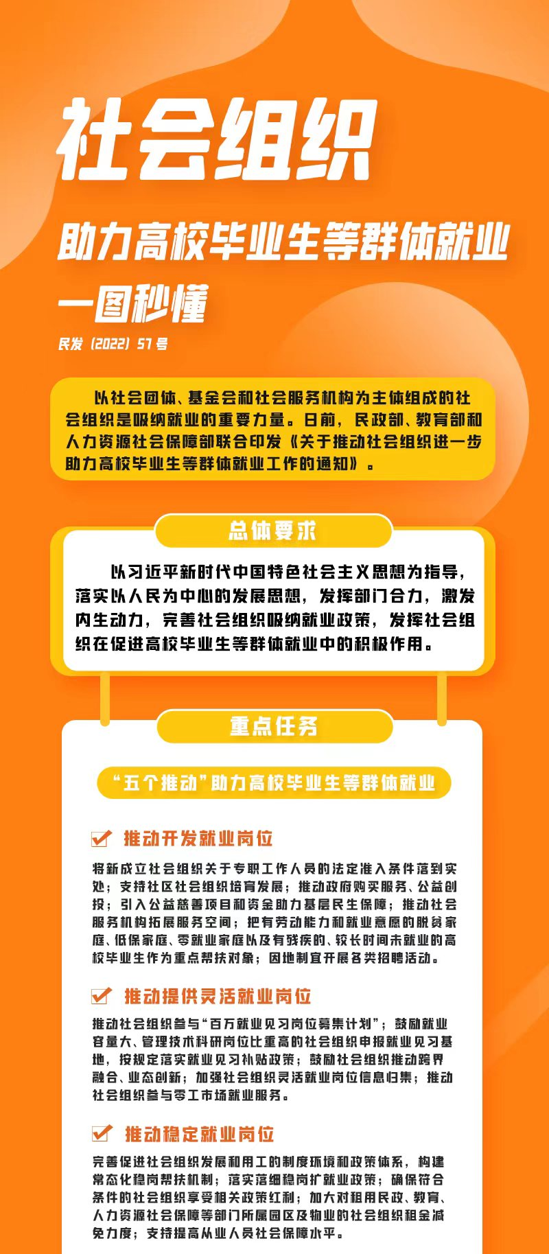 https://chinanpo.mca.gov.cn/news/img/1938/1657699970278.png